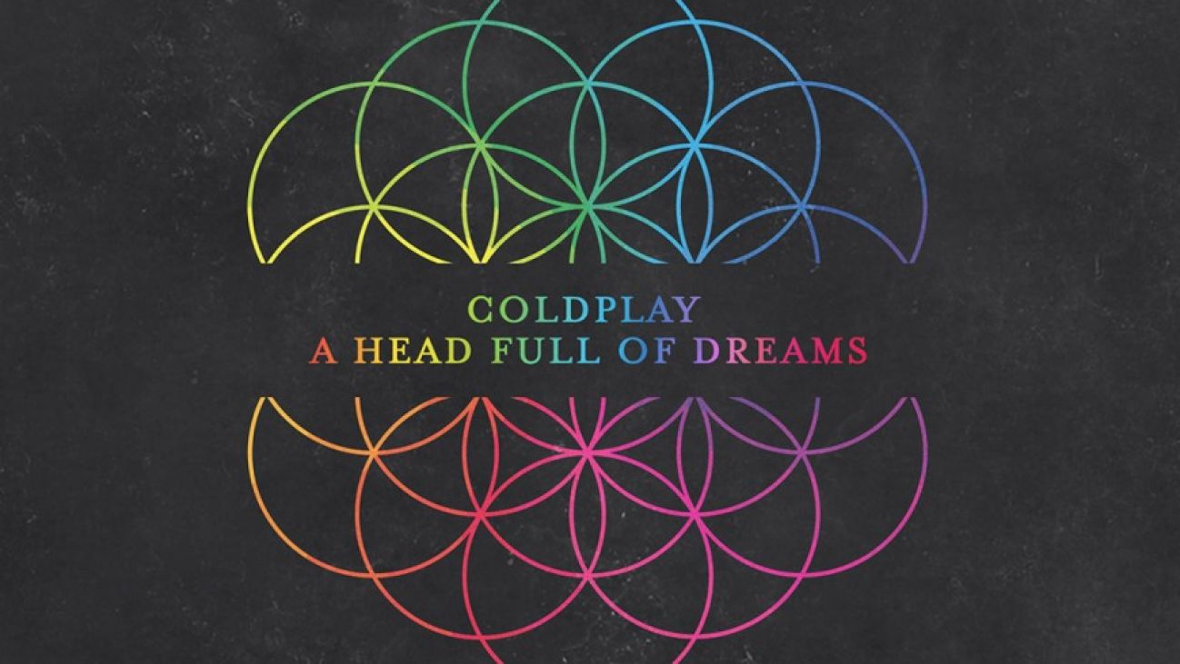 Coldplay: Kaleidoscope, testo, traduzione e interpretazione.